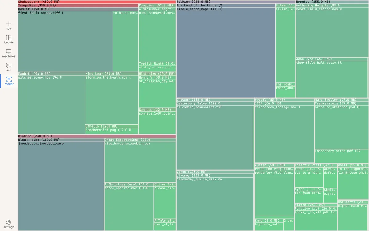 Kaho's live disk treemap of a home folder full of literature: Shakespeare, Dickens, Tolkien, the Brontës and more, each folder sized by the space it takes.